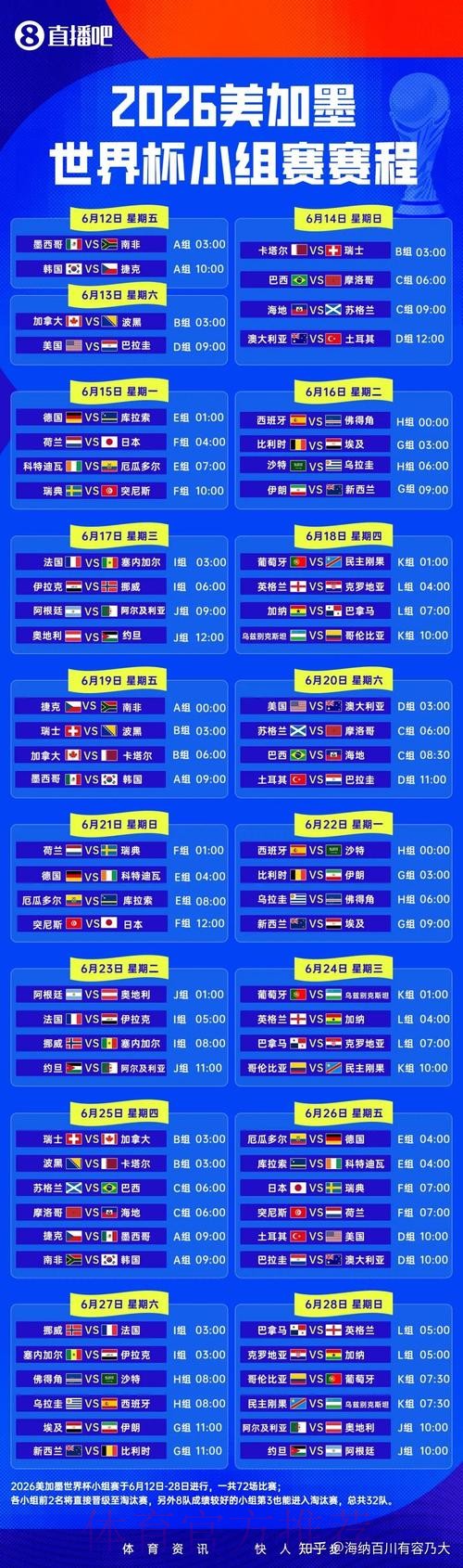 2026世界杯直播入口地址 2026世界杯直播入口地址
